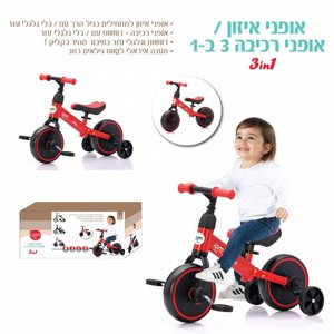 ����� ����� IAM ������ ��� 2 � 1 - ����