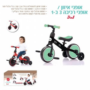 ����� ����� IAM ������ ��� 2 � 1 - ������