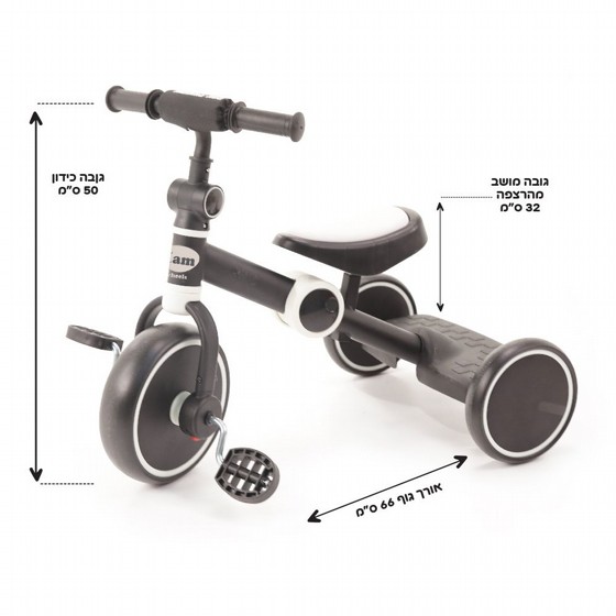 ��� ���� ����� I AM ����