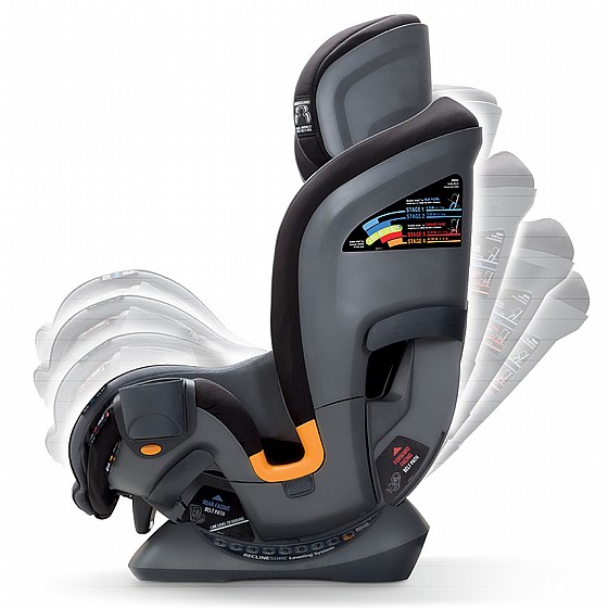 ���� ������ ���4 - Fit4 ���� Chicco