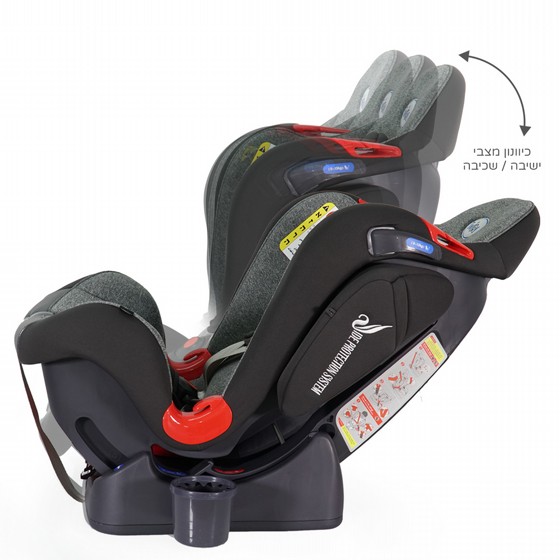 ���� ������ ���� ���� ���� - SafeGuard� Elite ������ Twigy