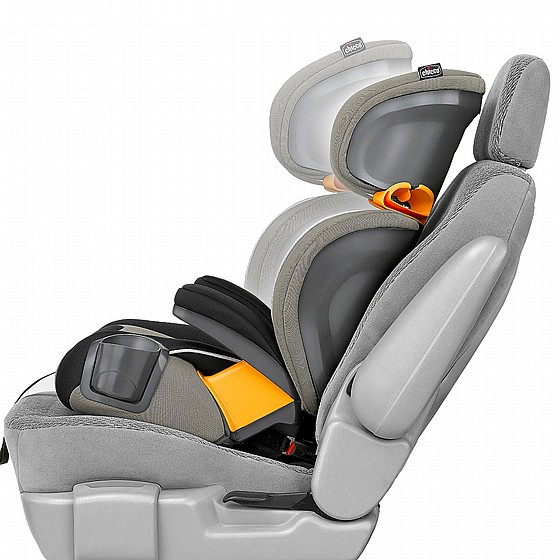 ����� ������ - KidFit ���� Chicco