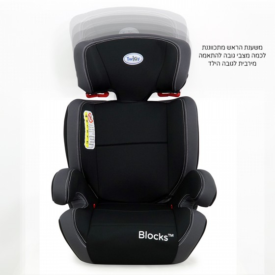 ����� ����� - �Blocks ������ Twigy