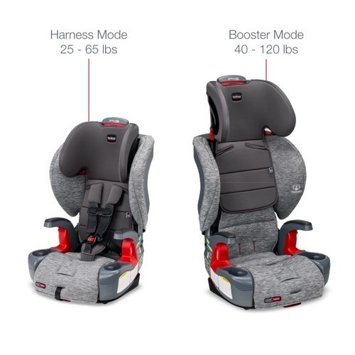 Grow With You Clicktight CleanComfort ��� ������ ������ �������� �� �� ���� ����� ����� ������� Britax