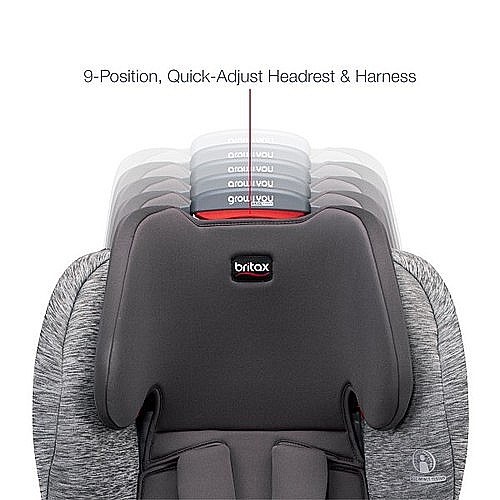 Grow With You Clicktight CleanComfort ��� ������ ������ �������� �� �� ���� ����� ����� ������� Britax