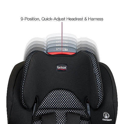 ����� Cool Flow Grow With You ClickTight ���� Britax �� �� ���� ���� �������