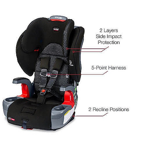 ����� Cool Flow Grow With You ClickTight ���� Britax �� �� ���� ���� �������