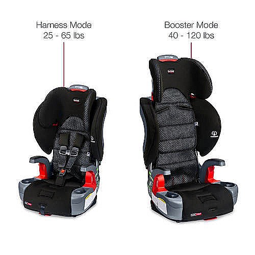 ����� Cool Flow Grow With You ClickTight ���� Britax �� �� ���� ���� �������