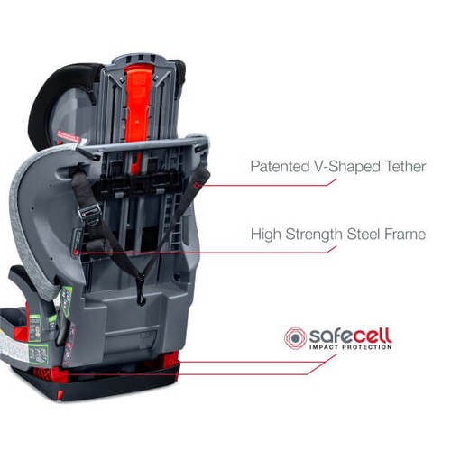 ����� Grow With You ClickTight ���� Britax �������