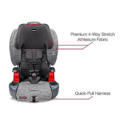 ����� Grow With You ClickTight ���� Britax �������