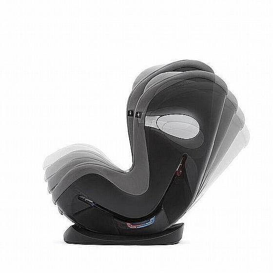 ��� ������ ������ ���� Sirona M �� ����� SensorSafe 2.0
