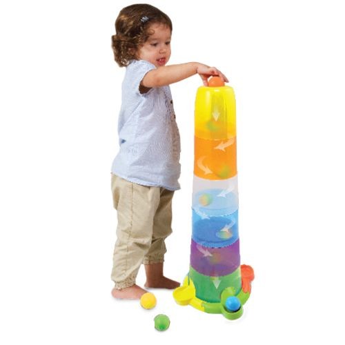 ������� ���� ����� ����� ������