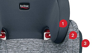 ����� ������ 2 � 1 Britax Highpoint