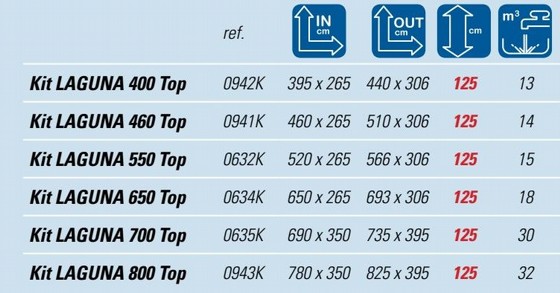 ����� ��� ���� 690X350X125  LAGUNA TOP 700