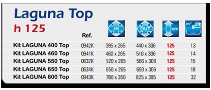 ����� ��� ���� 780X350X125 LAGUNA TOP 800