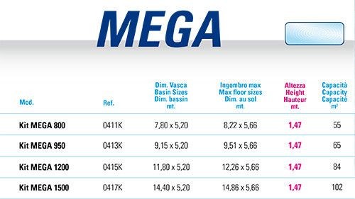 ����� ��� ���� 1180X520X147 CALIFORNIA MEGA 1200