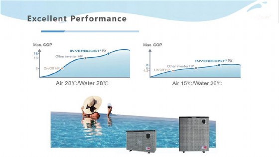 ����� ��� �������� ��� KT32 INVERBOOST WI-FI ������� ���������