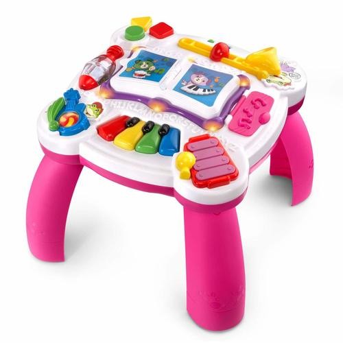 ����� ���� ������� ������ Leap frog