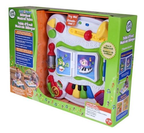 ����� ���� ������� ������ Leap frog