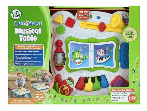 ����� ���� ������� ������ Leap frog