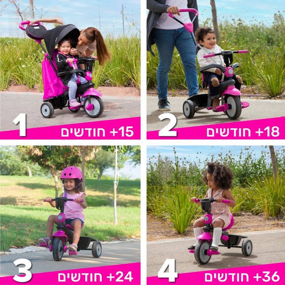 ��� ���� ���� SWING DLX - SmarTrike