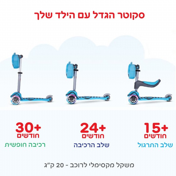 T1 scooter- ����