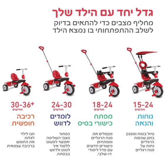 ��� ���� ��� 4 �- 1 ����