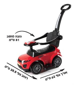 ������ ������� ��� IAM ����