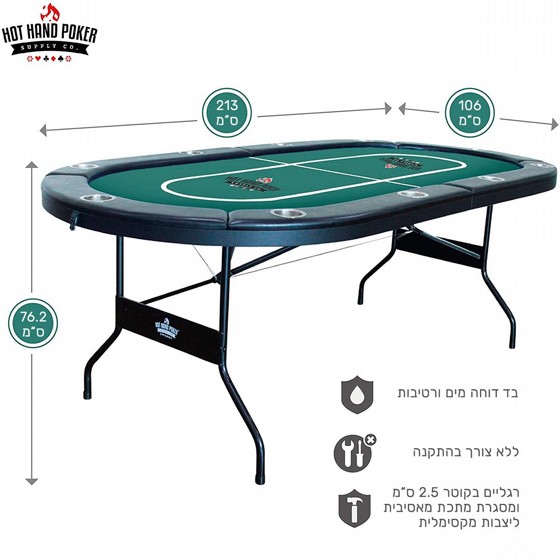 ����� ���� ������ ����� 213 �"� HOT HAND POKER