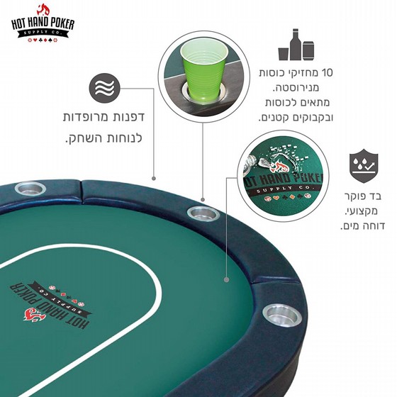 ����� ���� ������ ����� 213 �"� HOT HAND POKER